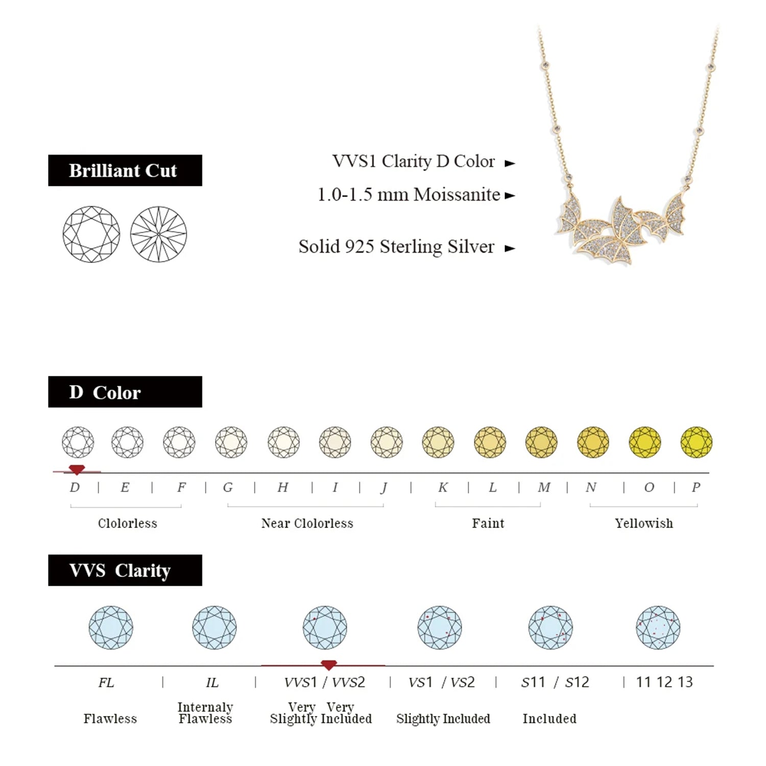 Elysian Butterfly Moissanite Necklace